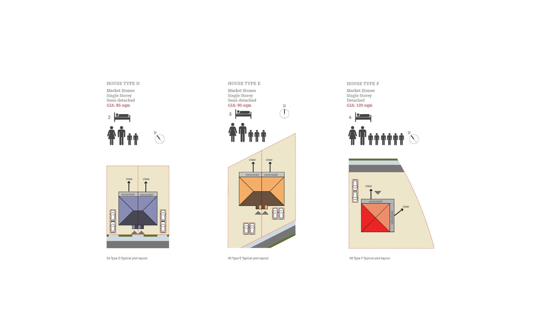 Hill Housing, St Helena