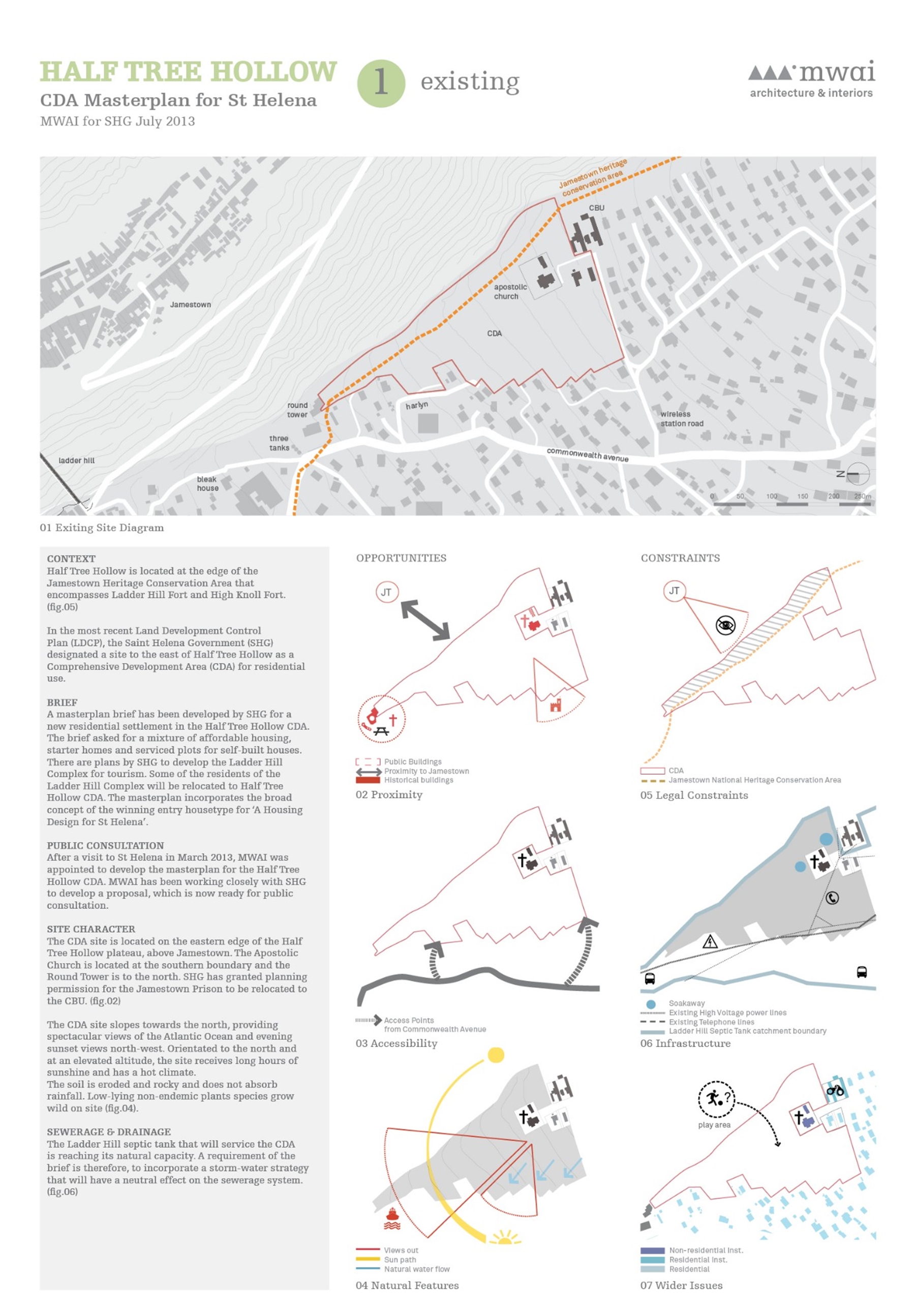 Hill Housing, St Helena